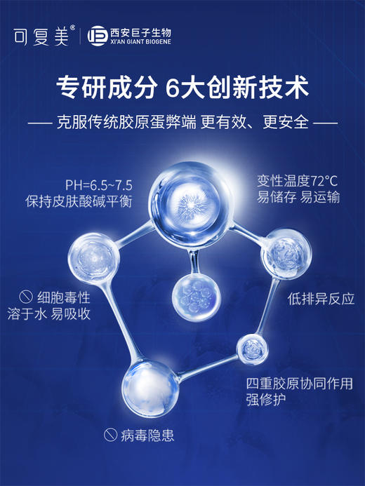【限时折扣】可复美胶原棒human-like重组胶原蛋白肌御修护次抛精华（不参与店铺任何活动|包括满赠、新客抽奖、入会礼、回购礼） 商品图1
