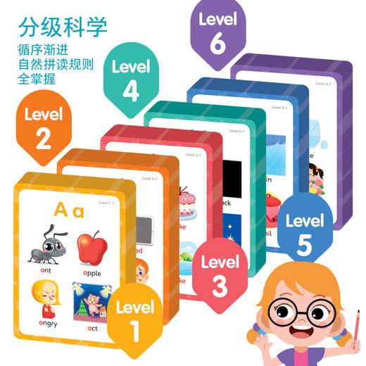 【点读版】Easy Phonics 自然拼读点读学习卡 商品图2