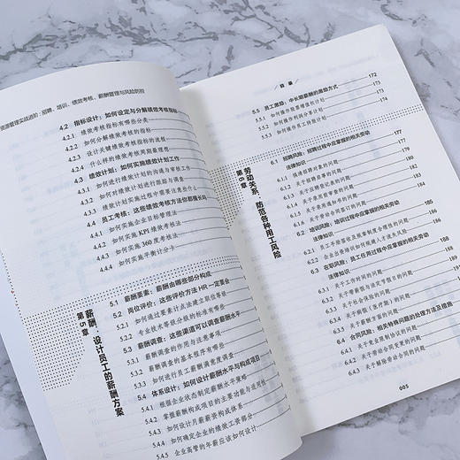 (仓发) 人力资源管理实战进阶 招聘 培训 绩效考核 薪酬管理与风险防控/人民邮电出版社/于元香/9787115517845 商品图4