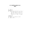 浙江地理国情普查监测实践创新(精)/崔巍/浙江大学出版社 商品缩略图3