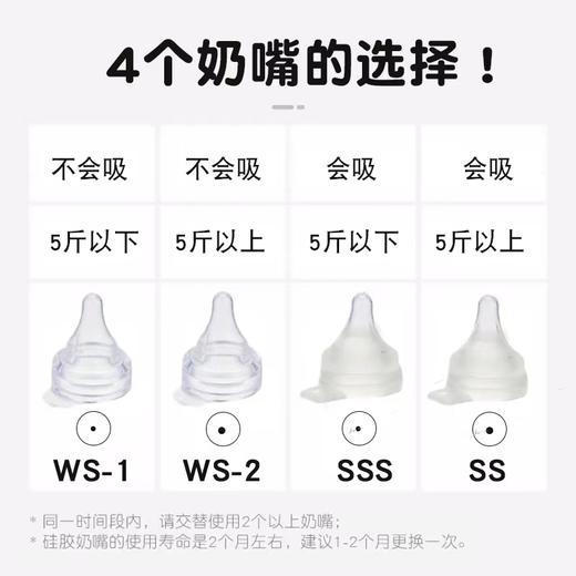 pigeon贝亲早产儿进口玻璃奶瓶100ML 商品图3