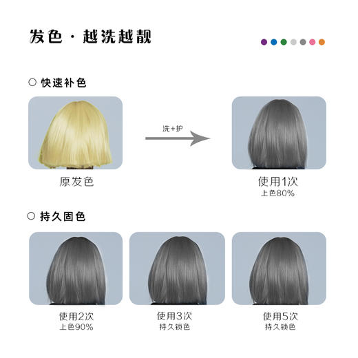 zana莎纳果香锁固补护色日系染补色炫彩洗发水护发素 商品图3
