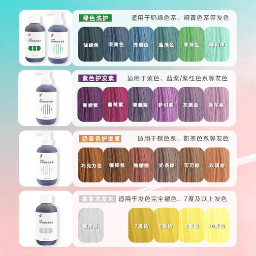 zana莎纳果香锁固补护色日系染补色炫彩洗发水护发素 商品图2