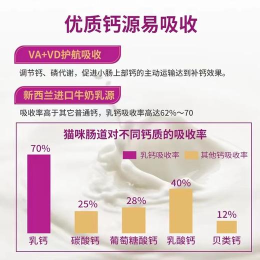 麦富迪宠物猫用幼猫猫咪专用钙片幼猫成猫健骨补钙营养品增肥100g 商品图2