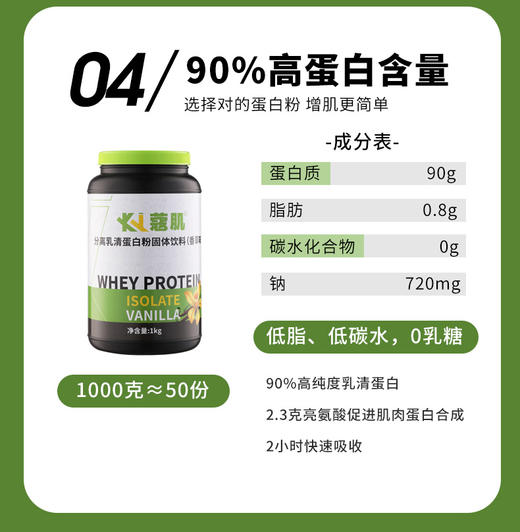 蔻肌分离乳清蛋白粉固体饮料（香草味） 商品图2