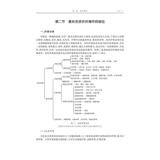 蚕丝工程学(浙江省普通高校十三五新形态教材)/朱良均/浙江大学出版社 商品图4