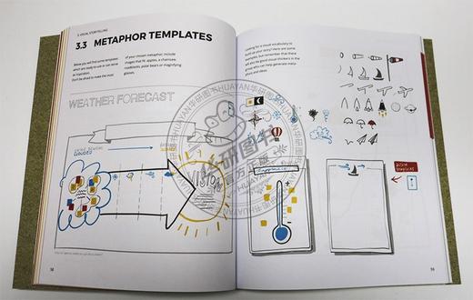 视觉思维 英文原版 Visual Thinking 通过视觉赋予人们和组织力量 商业职场沟通 英文版 进口原版英语书籍 商品图1