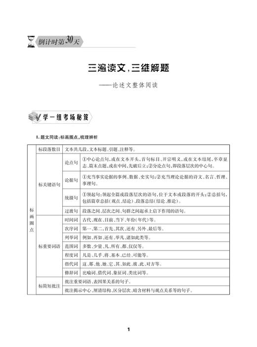 高考语文(第2版)/更高更妙的考前30天备考手册/安学军/浙江大学出版社 商品图2
