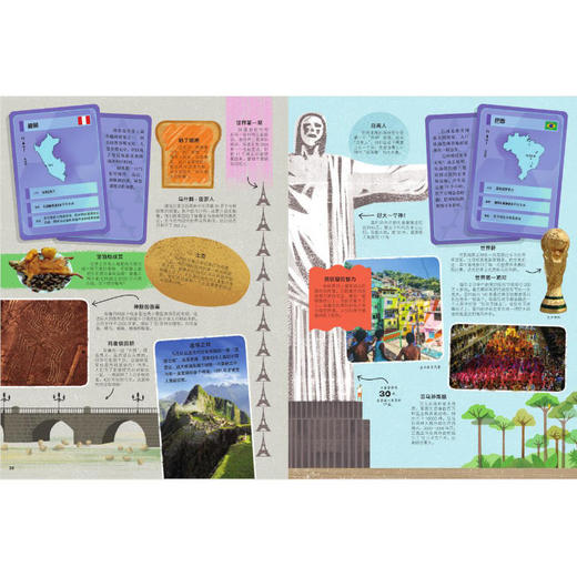 (仓发) 国家/孤独星球给孩子的科普书(中国环境标志产品 绿色印刷)/接力出版社/[英]马尔科姆·克罗夫特/9787544857659 商品图5