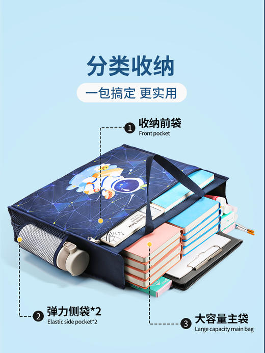 猫太子学生手提袋拎书袋文件袋帆布美术补习班补课三层大容量男女生 商品图6