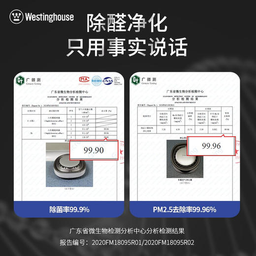 西屋（Westinghouse）车载净化器 杀菌去异味  VAW-128 商品图2