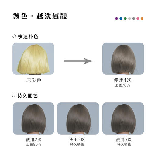zana莎纳果香锁固补护色日系染补色炫彩洗发水护发素 商品图6