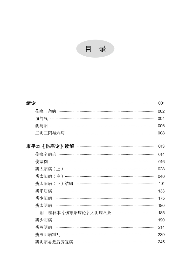目录9787513275439血气阴阳观读解康平本《伤寒论》.jpg
