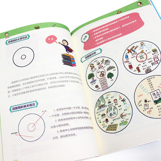 玩转思维导图:让孩子受益一生的8个思维工具:上、下 商品图8