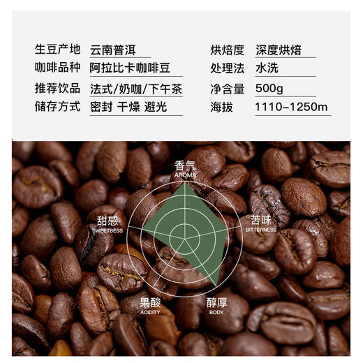 深度烘焙/爱伲庄园法式咖啡豆500g/油脂丰富，适用于制作美式、奶咖 商品图3