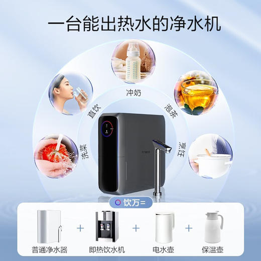 TINECO添可净饮一体反渗透净水机饮万家用前置过滤器冷热一体直饮机 商品图2