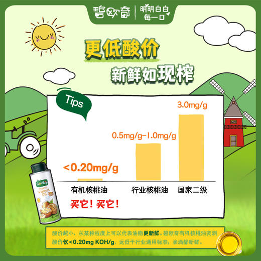 【碧欧奇新品200ml】国产有机核桃油 商品图3