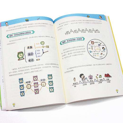 玩转思维导图:让孩子受益一生的8个思维工具:上、下 商品图10