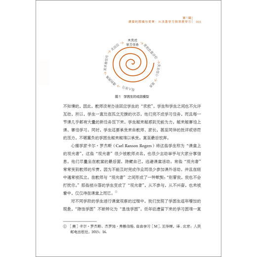 (仓发) 大夏书系·学习共同体：走向深度学习/华东师范大学出版社/陈静静/9787576001969 商品图5