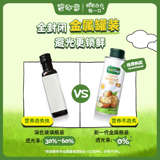 【碧欧奇新品200ml】国产有机核桃油 商品图2