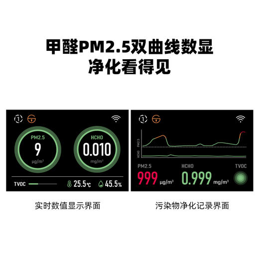 渠道专用-352 空气净化器 家用智能数显 X66C 商品图4