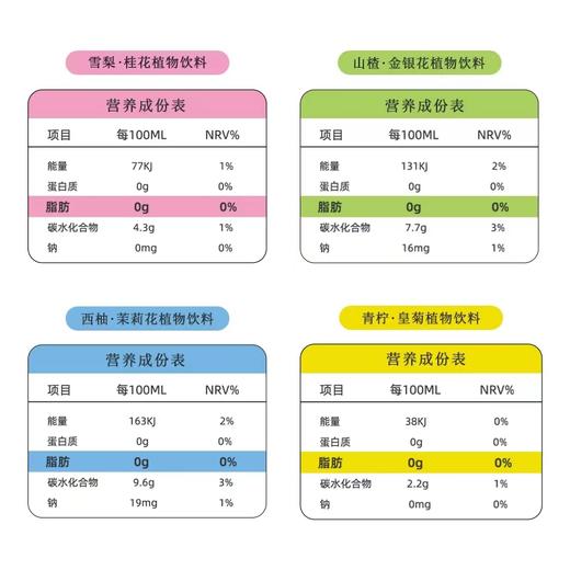 婺里花开草本植物饮料310ml 商品图3