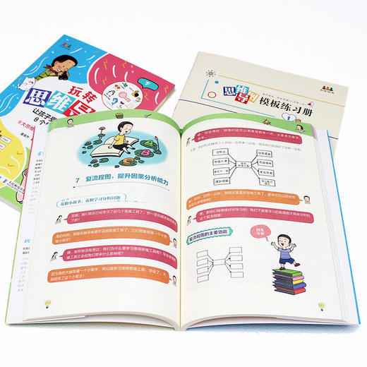 玩转思维导图:让孩子受益一生的8个思维工具:上、下 商品图7