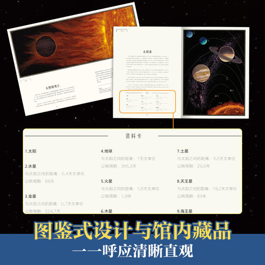 乐乐趣-奇迹博物馆 全3册 人体、太空、菌菇博物馆 商品图4