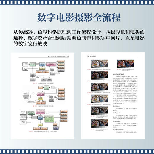 数字电影摄影 数字电影技术电影短视频拍摄摄影机传感器电影摄影机电影镜头色彩空间彩色电影摄影 商品图3