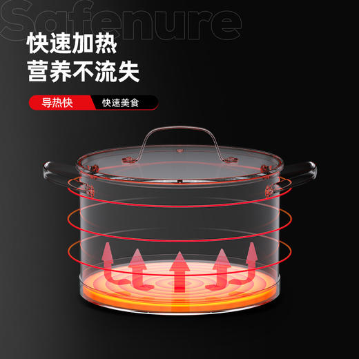 迈卡罗银钻系列 304不锈钢 四件套汤锅 奶锅 煎锅 蒸笼 双镜面 茶色玻璃盖 商品图2