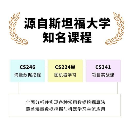 (仓发) 斯坦福数据挖掘教程 第3版（图灵出品）/人民邮电出版社/[美]尤雷·莱斯科夫，阿南德·拉贾拉曼，杰弗里·大卫·厄尔曼/9787115556691 商品图2