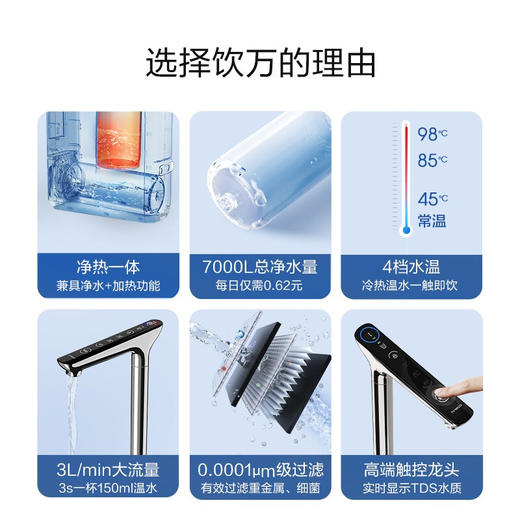 TINECO添可净饮一体反渗透净水机饮万家用前置过滤器冷热一体直饮机 商品图1