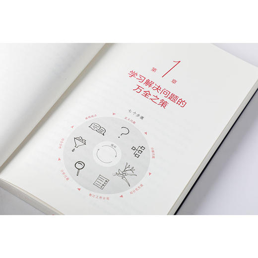 (仓发) 所有问题 七步解决 解决复杂问题的简单方法   麦肯锡的精髓 麦肯锡公司合伙人查尔斯康恩作品/中信出版集团股份有限公司/查尔斯·康恩/9787521717907 商品图7