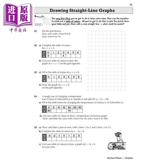 【中商原版】英国CGP原版 GCSE 9-1 数学 练习册套装2册 基础+提高版 Maths Workbook 含答案 自学备考适用 商品图3