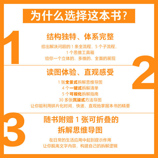 65种微习惯+拆解一切问题+哈佛长时记忆法  套装3册 商品图4