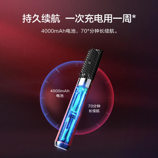 TINECO添可 秀万HB100100CN 智能无线直发梳秀万负离子不伤发神器板夹卷发棒美发梳（线下同款） 商品图1