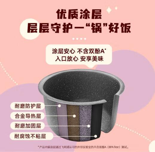 【会员专享价】飞利浦电饭煲1.8L多功能 HD3063/20白色 商品图2