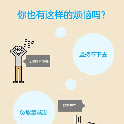 65种微习惯 轻松掌控你的行为 思维和情绪 古川武士 著 控制情绪方法自控管理书籍 掌控情绪学会如何控制管理自己的情绪 情商培养与情绪稳定训练 商品图2