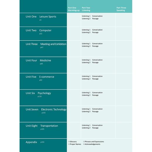 创新应用大学英语·综合教程·第3册/盛跃东/印辉/浙江大学出版社 商品图4