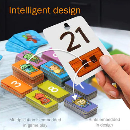 【5+】Monster Sock Factory怪兽袜子工厂 数学乘法专训教具 商品图2