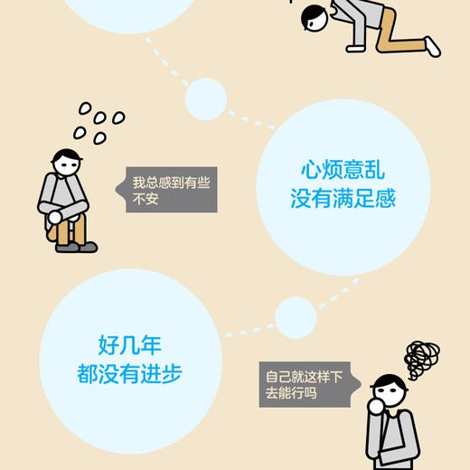 65种微习惯 轻松掌控你的行为 思维和情绪 古川武士 著 控制情绪方法自控管理书籍 掌控情绪学会如何控制管理自己的情绪 情商培养与情绪稳定训练 商品图1