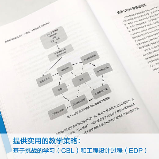 跨学科课程如何设计:大单元.大概念和工程设计挑战【外研社直发】 商品图3