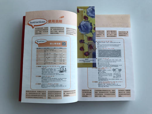 (仓发) 新东方 新大纲大学四级词汇词根+联想记忆法 正序版 大学四级俞敏洪英语词汇书可搭四级真题试卷/浙江教育出版社/俞敏洪/9787553659503 商品图1