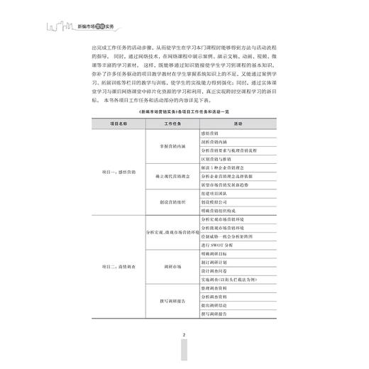 新编市场营销实务(高职高专市场营销专业工学结合规划教材)/章金萍/浙江大学出版社 商品图3