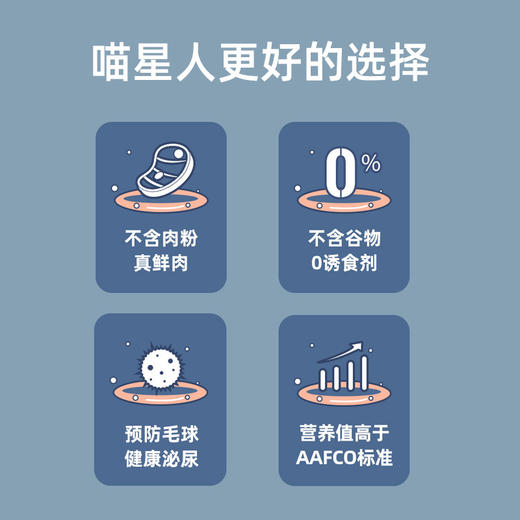 【鲜肉系列】伯纳天纯鲜肉成猫专用猫粮鸭鱼拼鲜全价成猫专用祛除毛球健康泌尿 商品图2