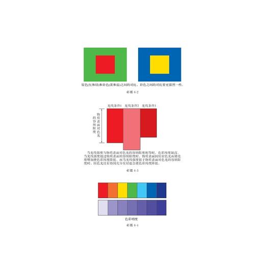 电视新闻摄像/第3版现代传播广播电视传播/胡立德/总主编:王文科/陈少波/浙江大学出版社 商品图3