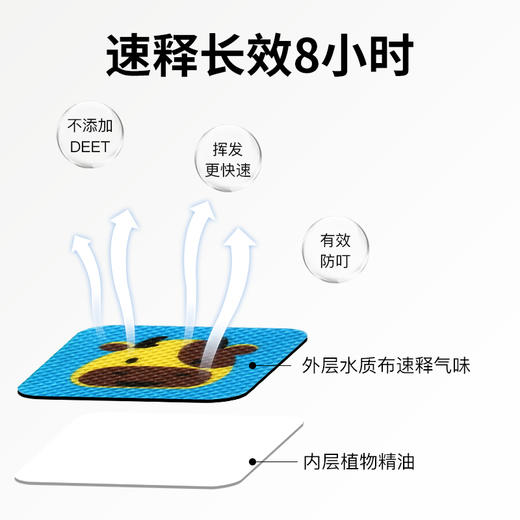 【植物萃取】力圣 植物精油驱蚊贴 散发自然清香 密而不发 360°环绕防护 草本配方贴身防护 商品图3