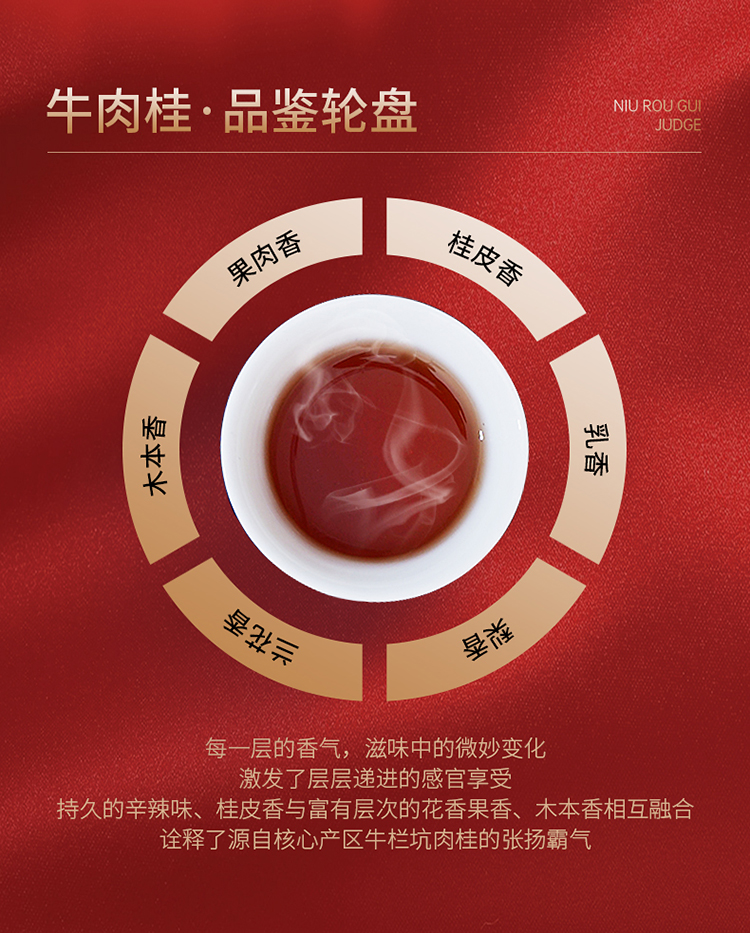 系列】特级牛栏坑牛肉桂桂皮香显著高档送礼茶叶礼盒装125g - 华祥苑
