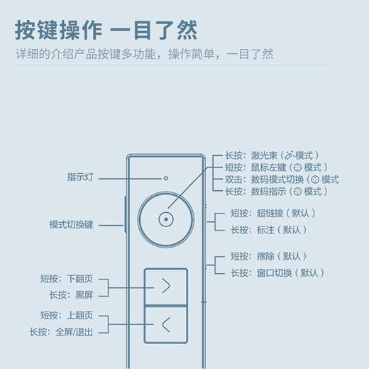 得力50681P数码翻页笔(黑)(支) 商品图5