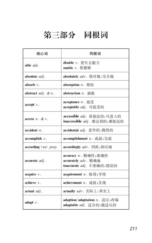 高中英语教学基本要求 词汇背诵本（修订版） 商品图4